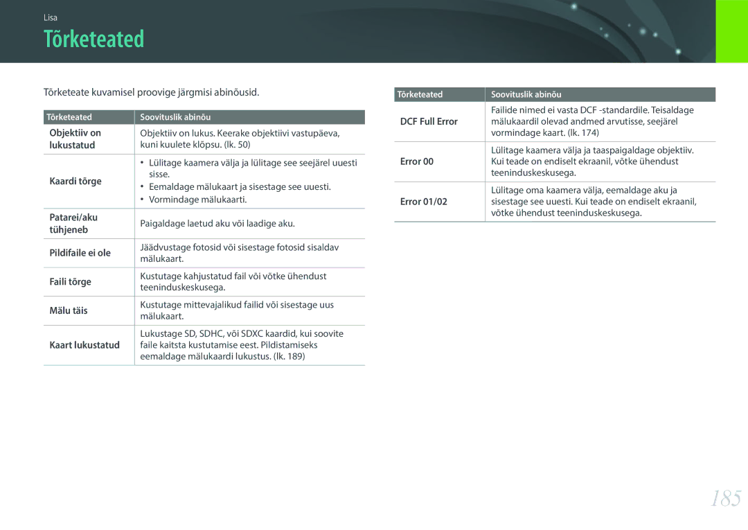 Samsung EV-NX30ZZBGBLV manual Tõrketeated, 185, Tõrketeate kuvamisel proovige järgmisi abinõusid 