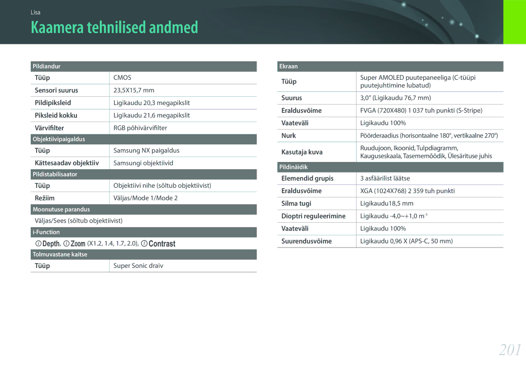 Samsung EV-NX30ZZBGBLV manual Kaamera tehnilised andmed, 201 