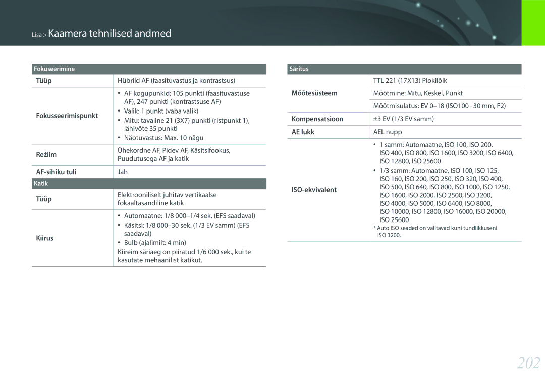 Samsung EV-NX30ZZBGBLV manual 202 