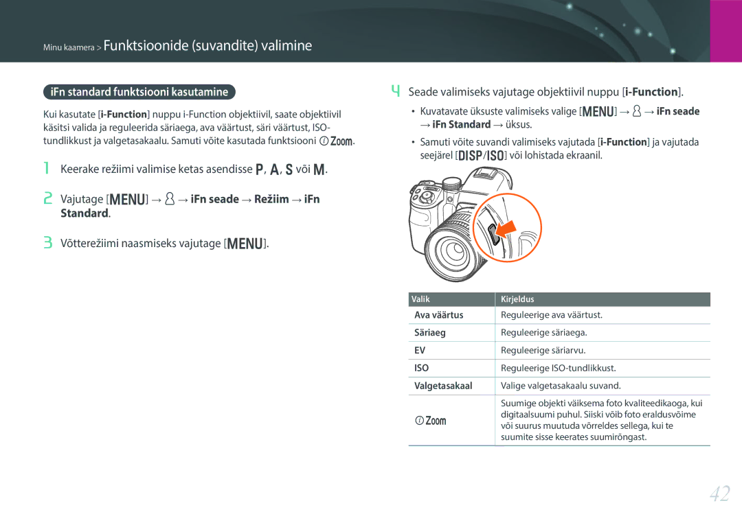 Samsung EV-NX30ZZBGBLV manual IFn standard funktsiooni kasutamine, Keerake režiimi valimise ketas asendisse P, A, Svõi M 