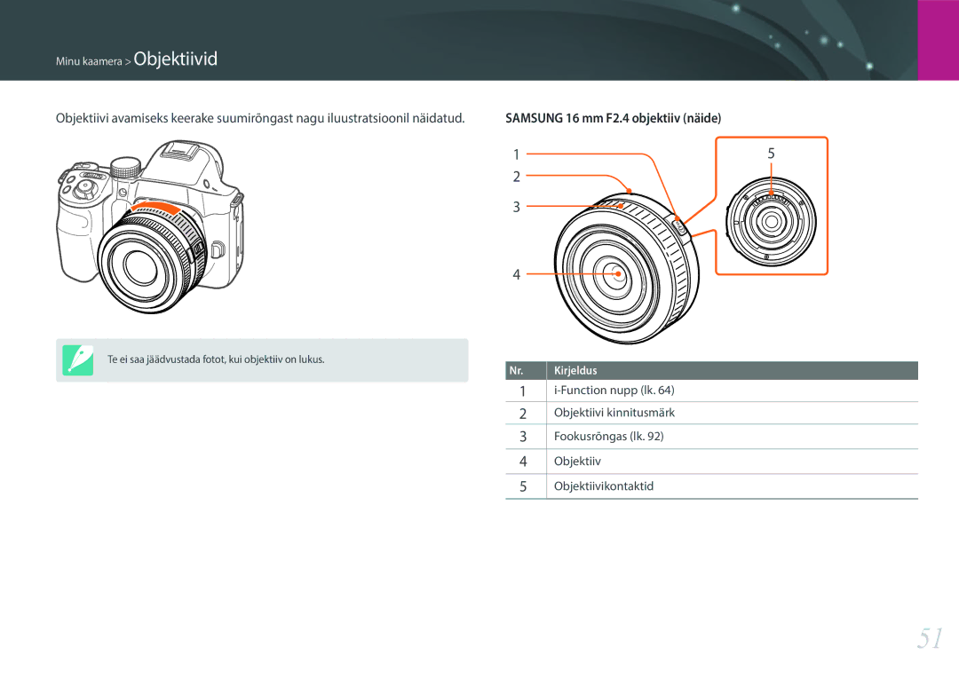 Samsung EV-NX30ZZBGBLV manual Samsung 16 mm F2.4 objektiiv näide 