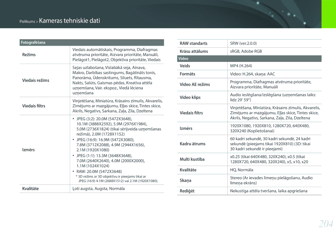 Samsung EV-NX30ZZBGBLV manual 204 