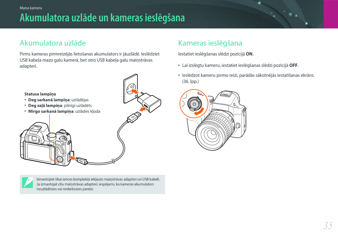 Samsung EV-NX30ZZBGBLV Akumulatora uzlāde un kameras ieslēgšana, Kameras ieslēgšana, Mirgo sarkanā lampiņa uzlādes kļūda 