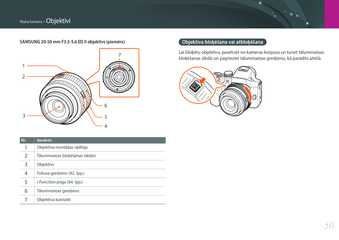 Samsung EV-NX30ZZBGBLV manual Objektīva bloķēšana vai atbloķēšana, Samsung 20-50 mm F3.5-5.6 ED II objektīvs piemērs 