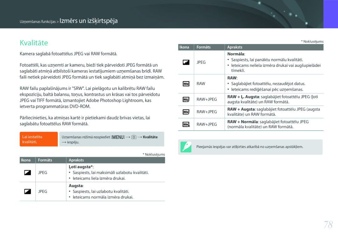 Samsung EV-NX30ZZBGBLV manual Kvalitāte, Kamera saglabā fotoattēlus Jpeg vai RAW formātā, Ļoti augsta, Augsta, Normāla 