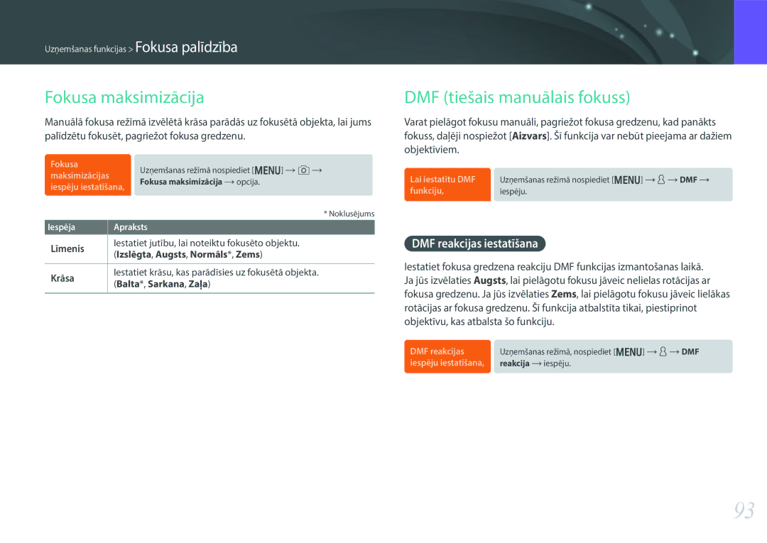 Samsung EV-NX30ZZBGBLV manual Fokusa maksimizācija, DMF tiešais manuālais fokuss, DMF reakcijas iestatīšana 