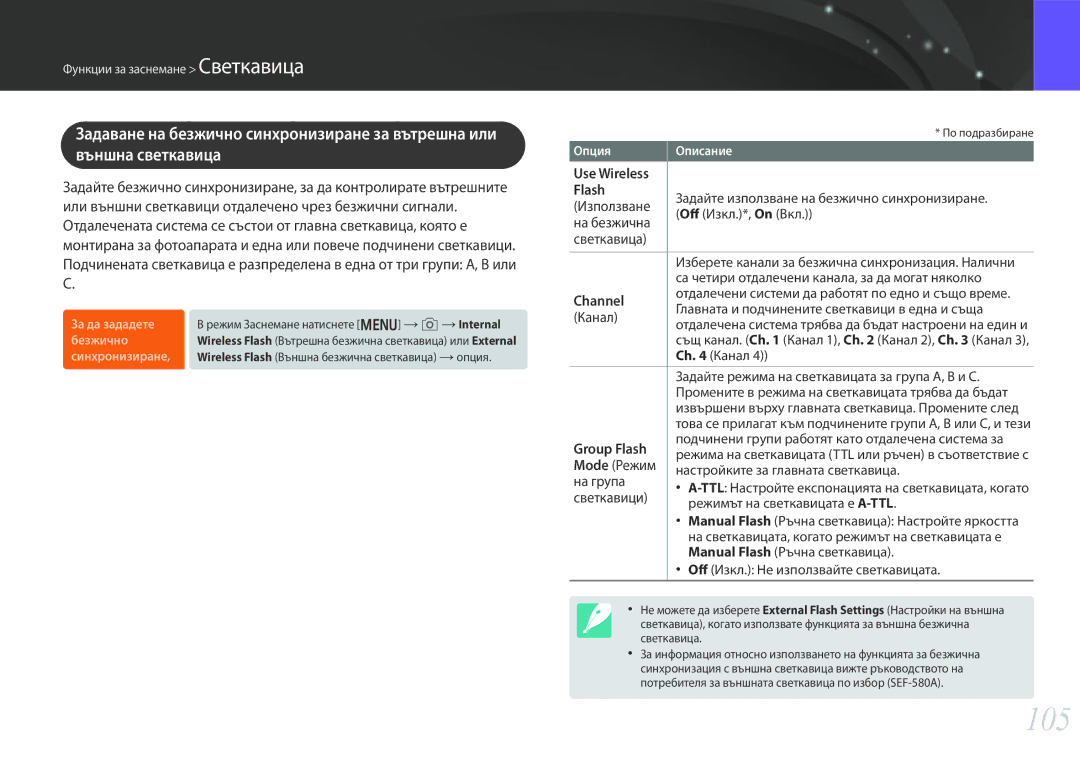 Samsung EV-NX30ZZBGBRO manual 105, Външна светкавица, Use Wireless Flash, Channel, Group Flash 