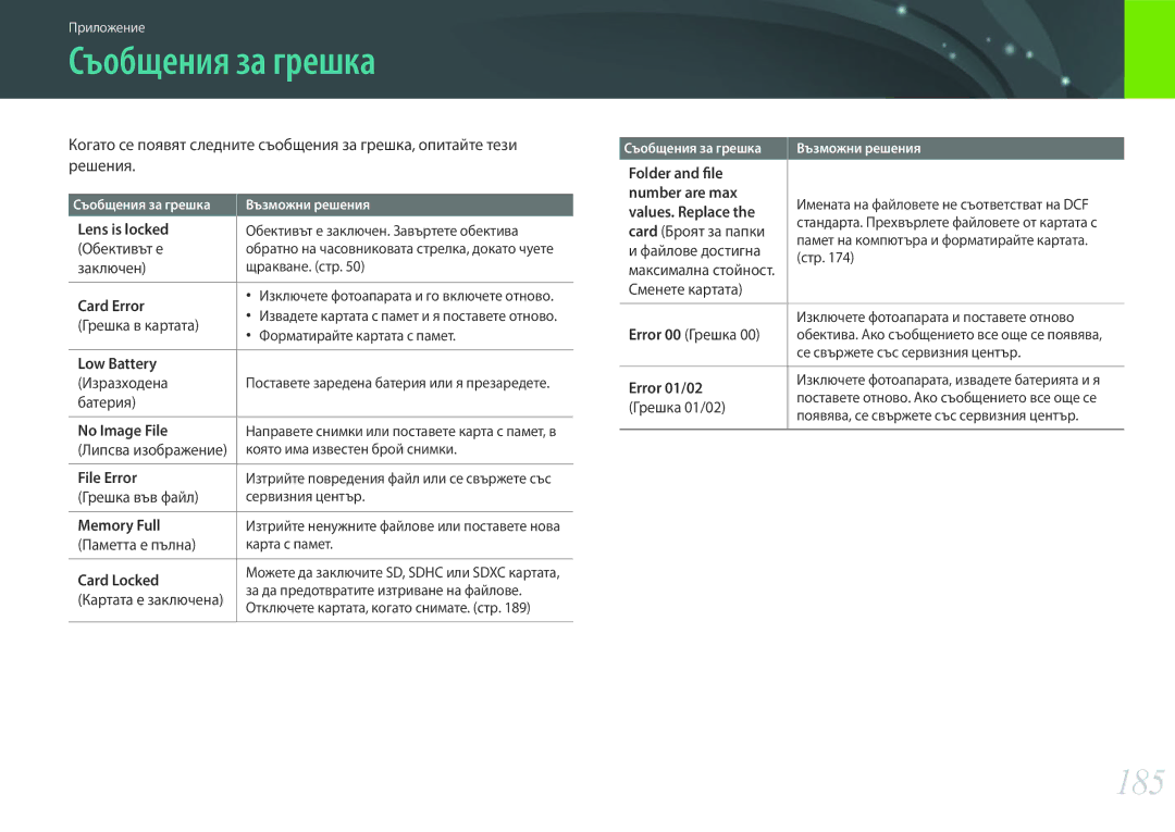 Samsung EV-NX30ZZBGBRO manual Съобщения за грешка, 185 