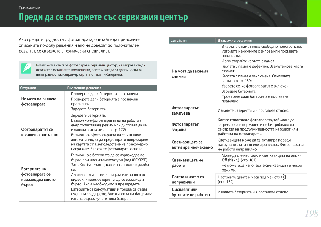 Samsung EV-NX30ZZBGBRO manual Преди да се свържете със сервизния център, 198 