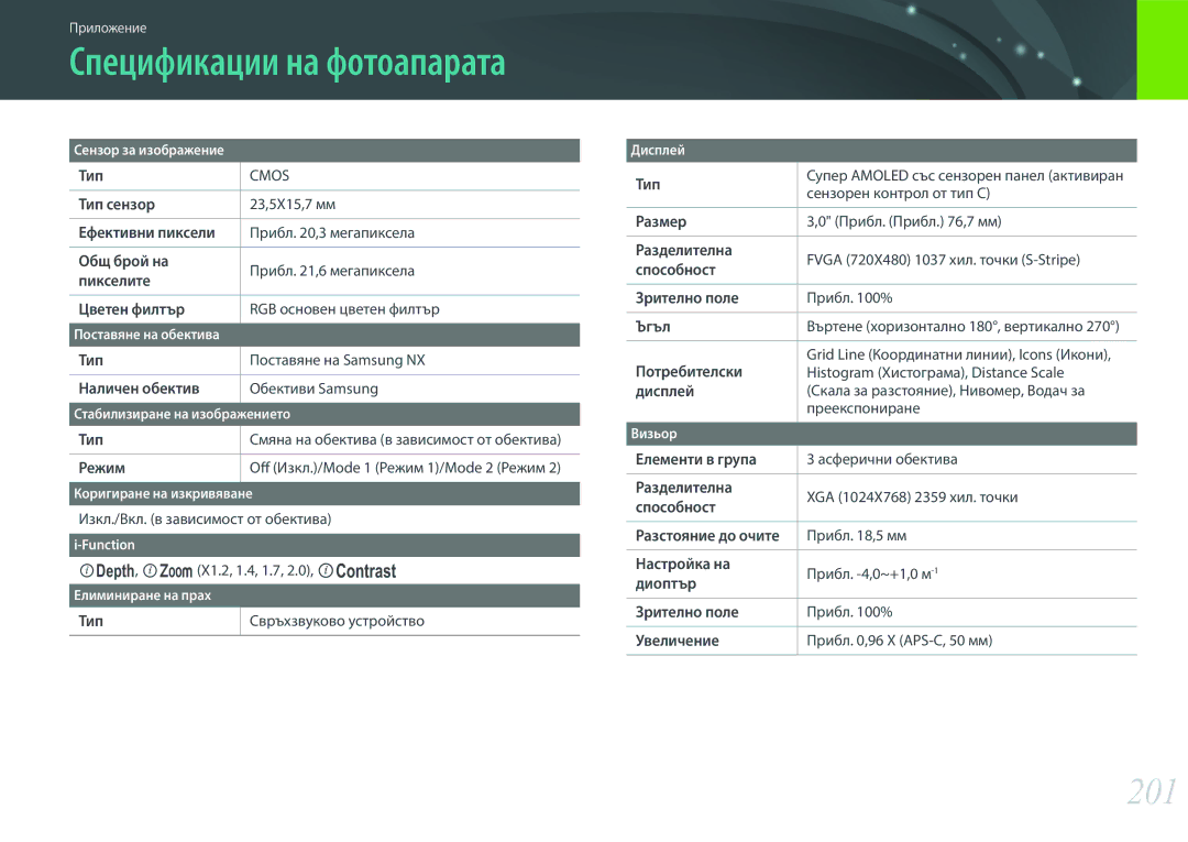 Samsung EV-NX30ZZBGBRO manual 201, Спецификации на фотоапарата 