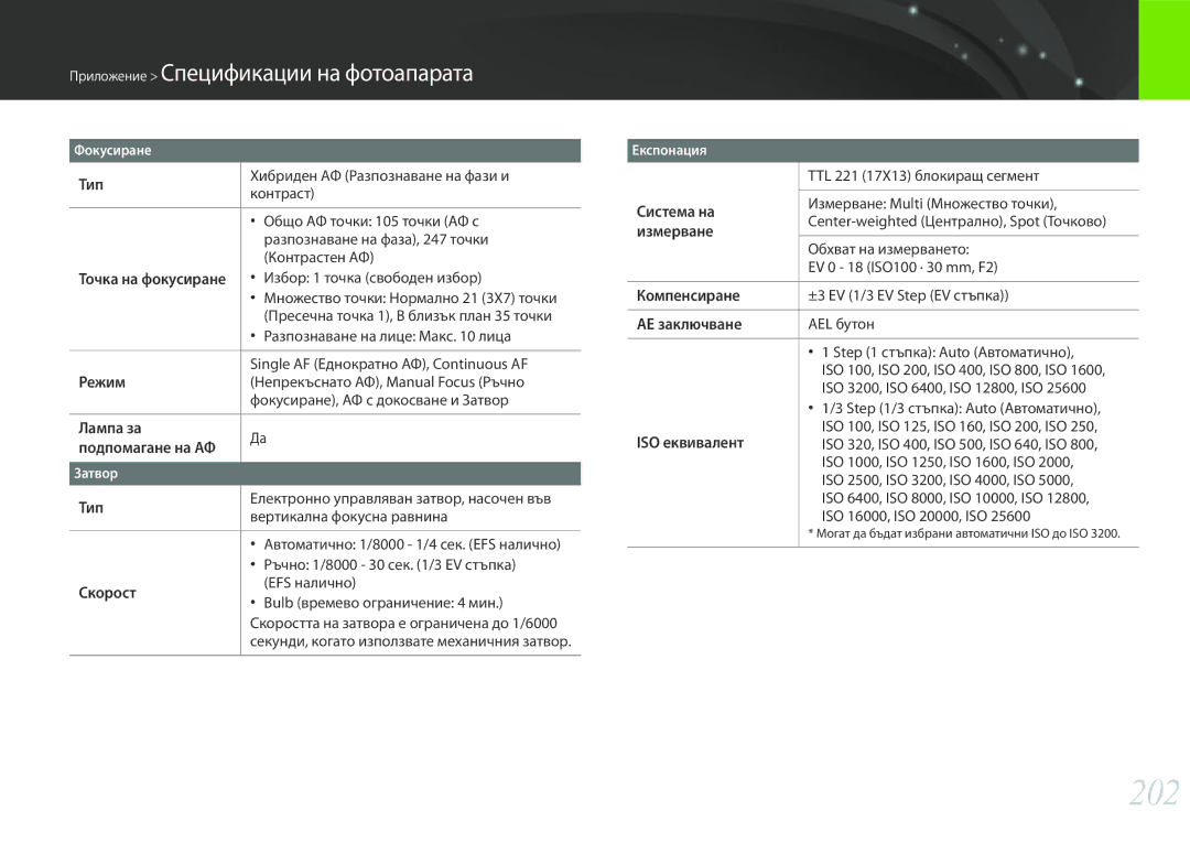 Samsung EV-NX30ZZBGBRO manual 202 