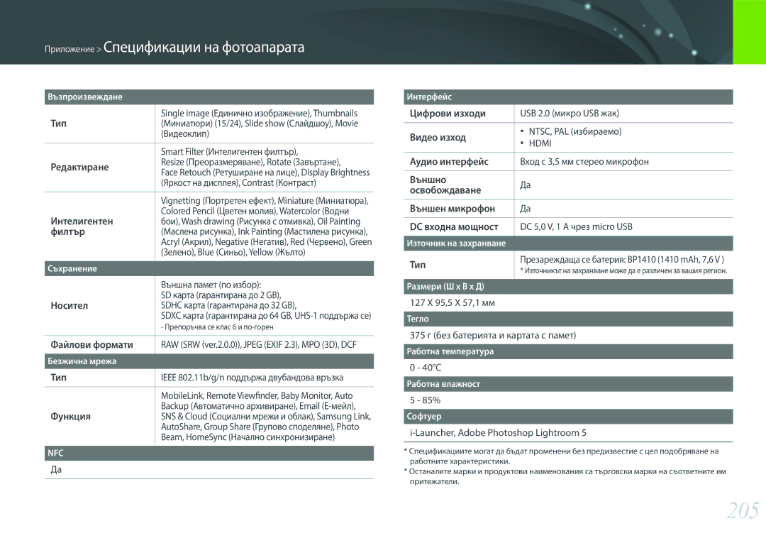 Samsung EV-NX30ZZBGBRO manual 205, Редактиране 