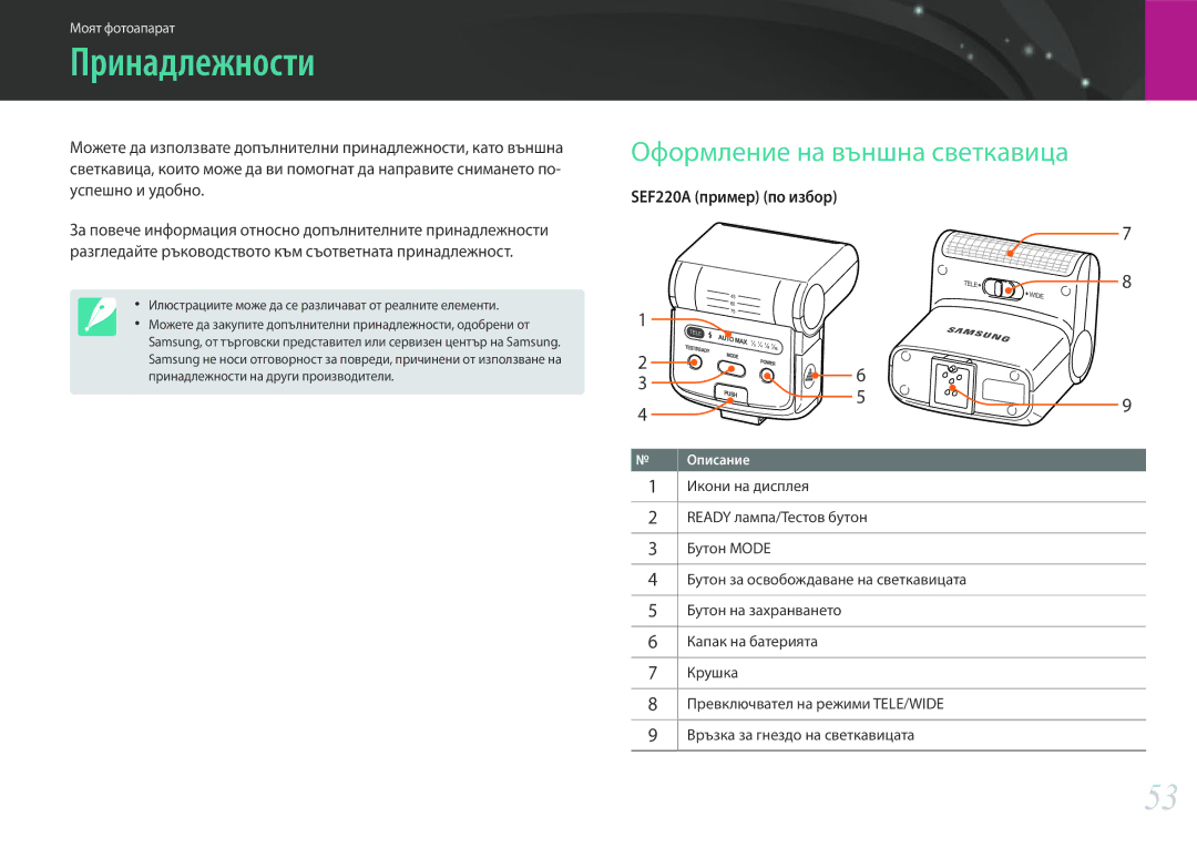 Samsung EV-NX30ZZBGBRO manual Принадлежности, Оформление на външна светкавица 