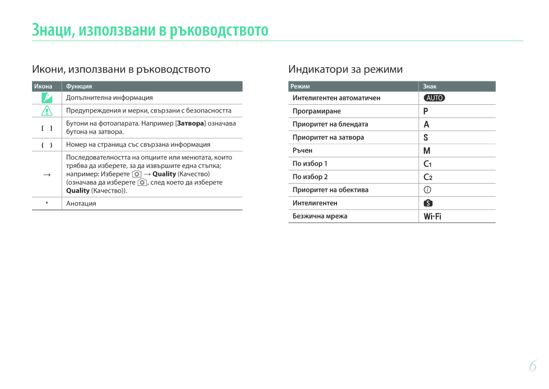 Samsung EV-NX30ZZBGBRO manual Знаци, използвани в ръководството, Допълнителна информация, Бутона на затвора 