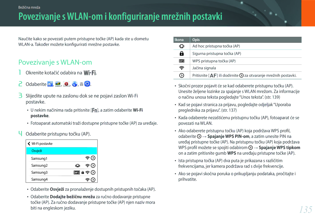 Samsung EV-NX30ZZBGBRS manual Povezivanje s WLAN-om i konfiguriranje mrežnih postavki, 135, Odaberite pristupnu točku AP 