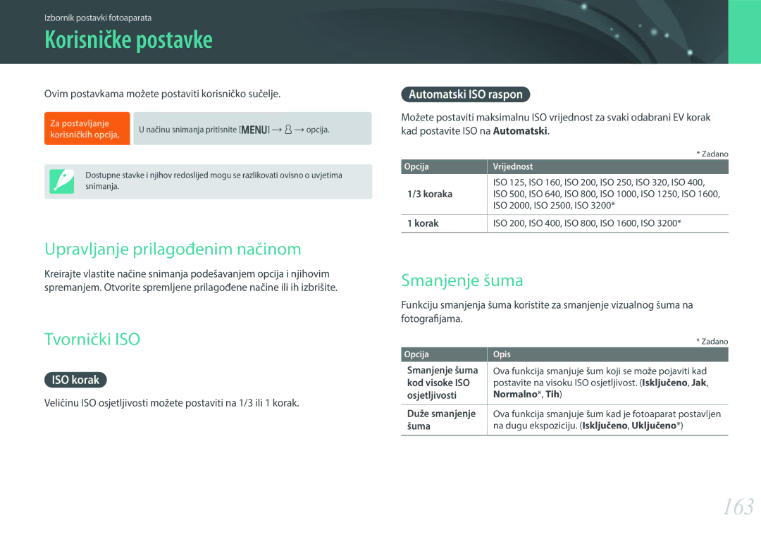 Samsung EV-NX30ZZBGBRS manual Korisničke postavke, 163, Upravljanje prilagođenim načinom, Tvornički ISO, Smanjenje šuma 