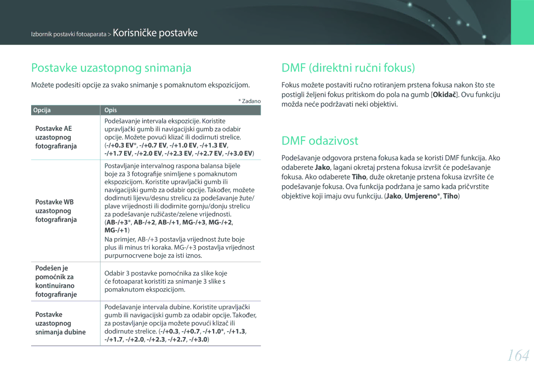 Samsung EV-NX30ZZBGBRS manual 164, DMF odazivost 