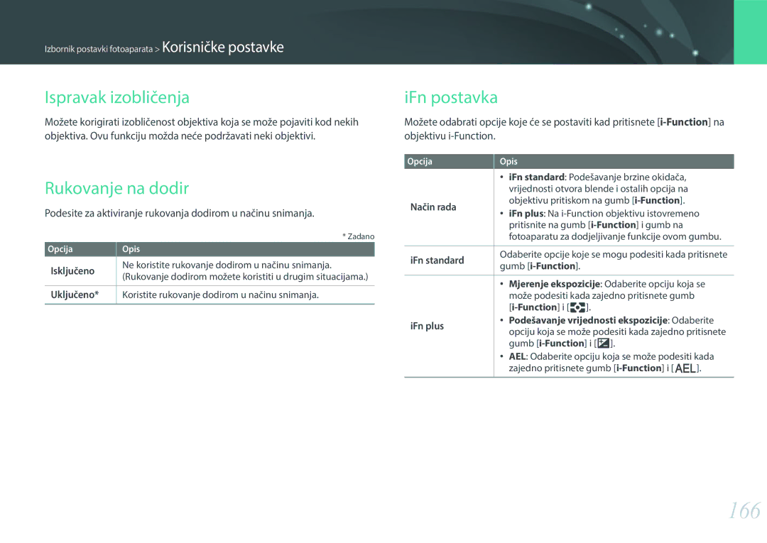 Samsung EV-NX30ZZBGBRS manual 166, Ispravak izobličenja, Rukovanje na dodir, IFn postavka 