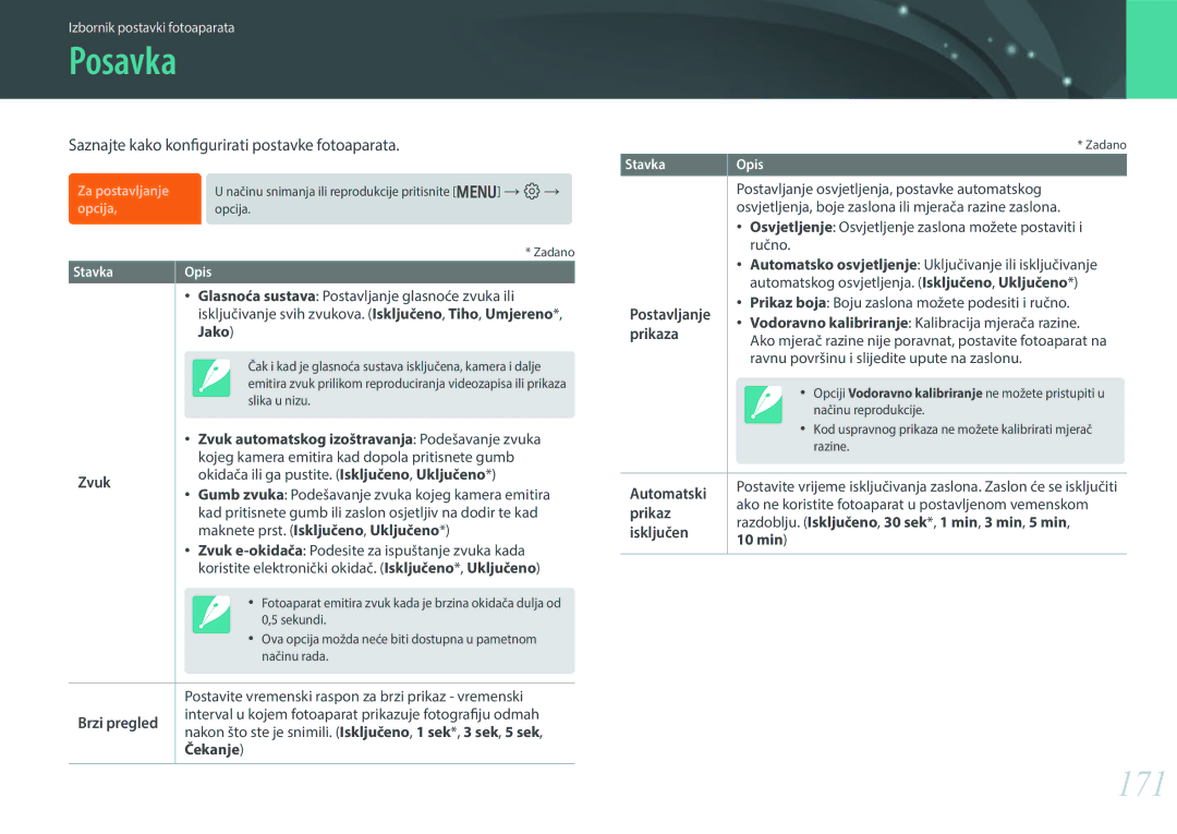 Samsung EV-NX30ZZBGBRS manual Posavka, 171, Saznajte kako konfigurirati postavke fotoaparata 