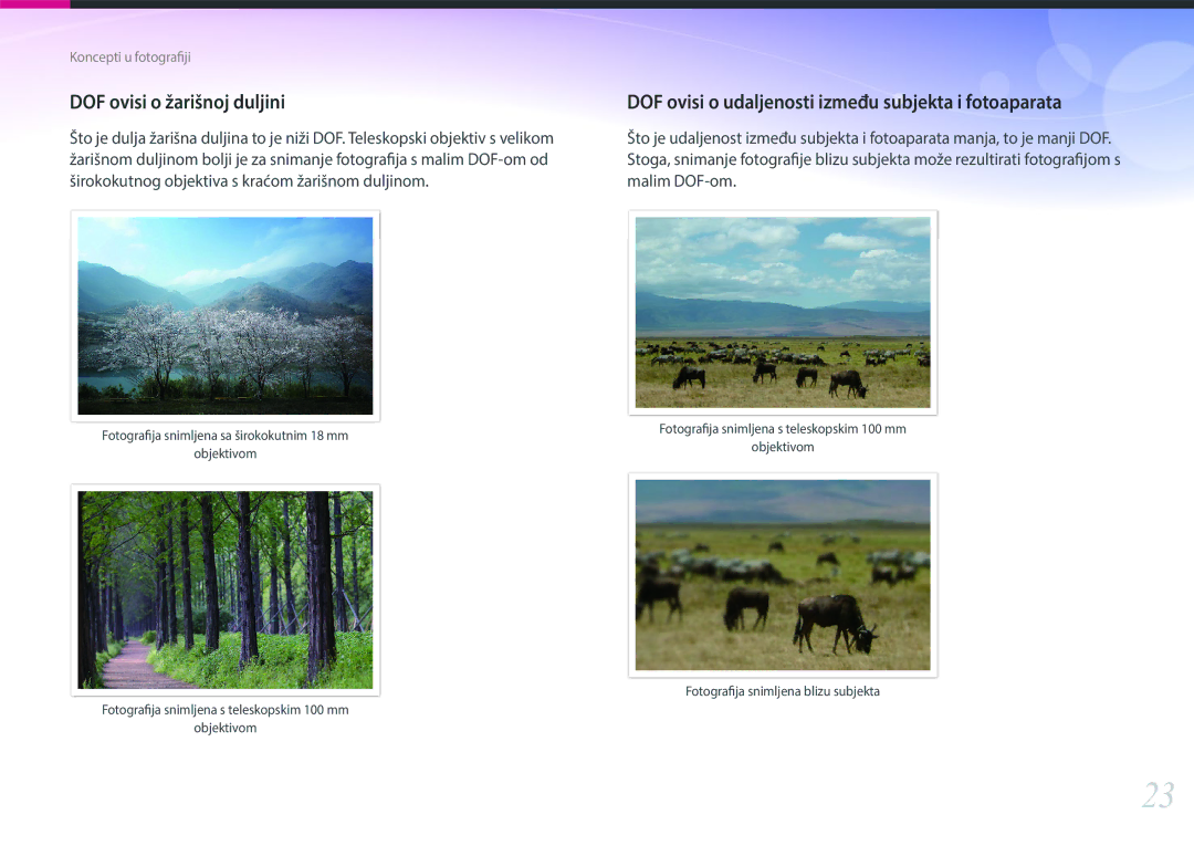 Samsung EV-NX30ZZBGBRS manual DOF ovisi o žarišnoj duljini, DOF ovisi o udaljenosti između subjekta i fotoaparata 