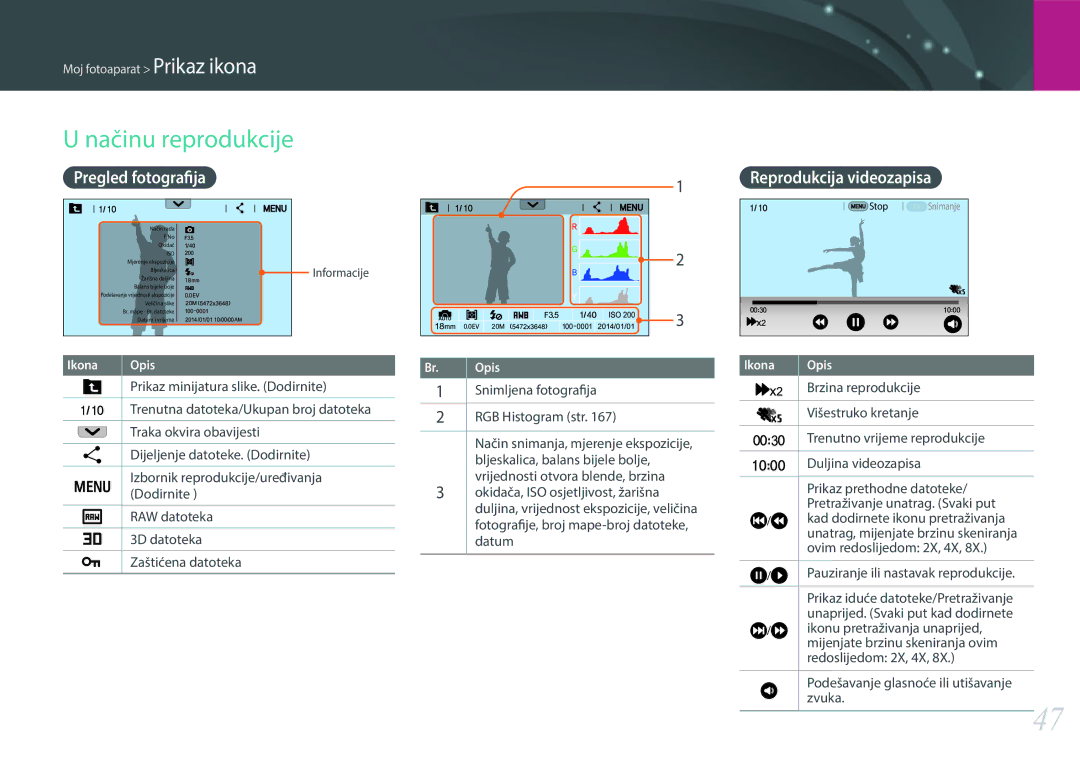 Samsung EV-NX30ZZBGBRS manual Načinu reprodukcije, Pregled fotografija, Reprodukcija videozapisa 