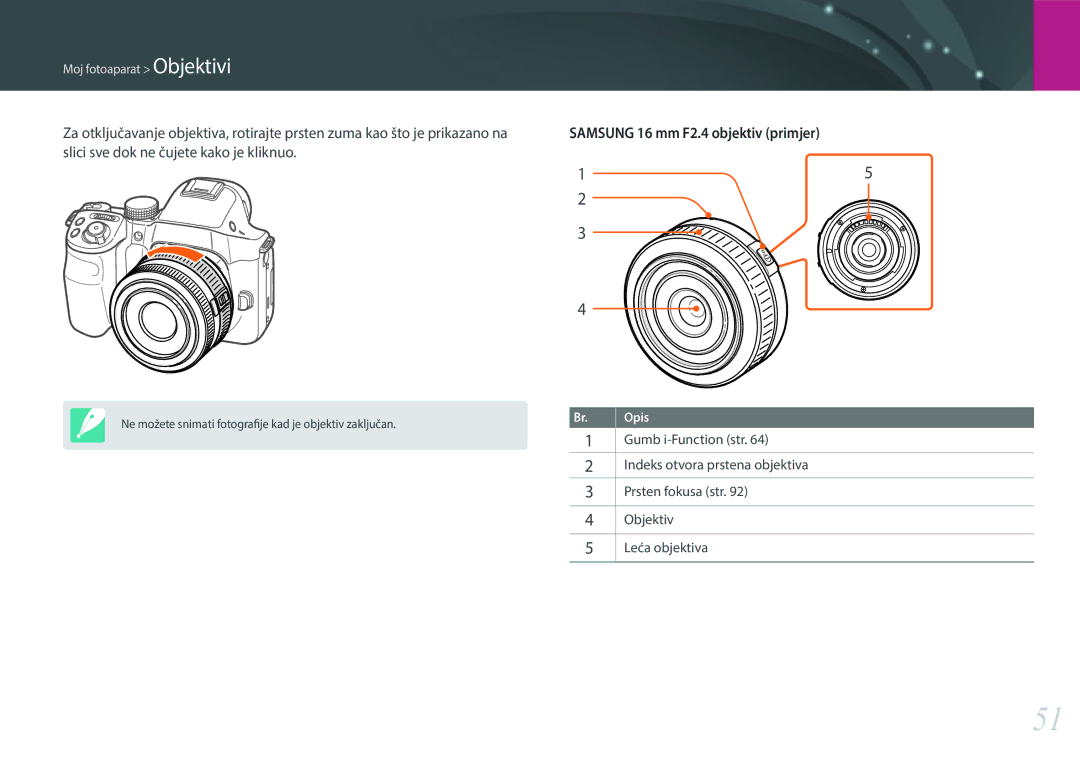 Samsung EV-NX30ZZBGBRS manual Samsung 16 mm F2.4 objektiv primjer 