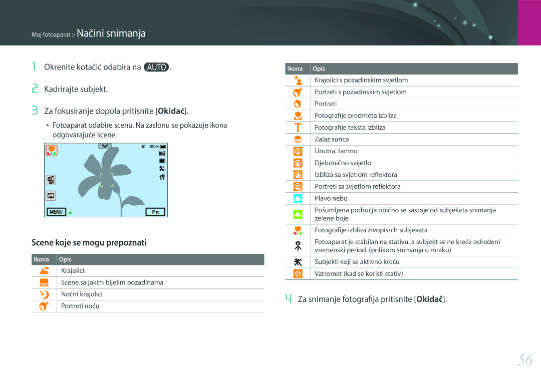 Samsung EV-NX30ZZBGBRS manual Scene koje se mogu prepoznati, Za snimanje fotografija pritisnite Okidač 