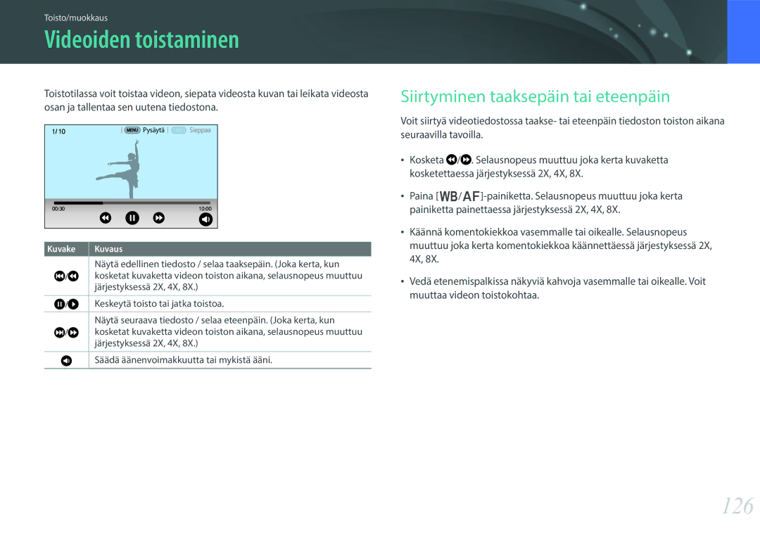 Samsung EV-NX30ZZBGBDK manual Videoiden toistaminen, 126, Siirtyminen taaksepäin tai eteenpäin, Järjestyksessä 2X, 4X 