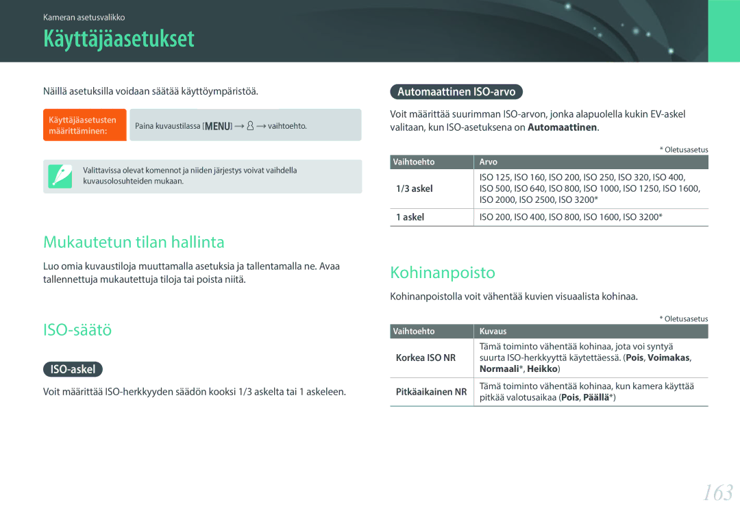 Samsung EV-NX30ZZBGBSE, EV-NX30ZZBGBDK manual Käyttäjäasetukset, 163, Mukautetun tilan hallinta, ISO-säätö, Kohinanpoisto 