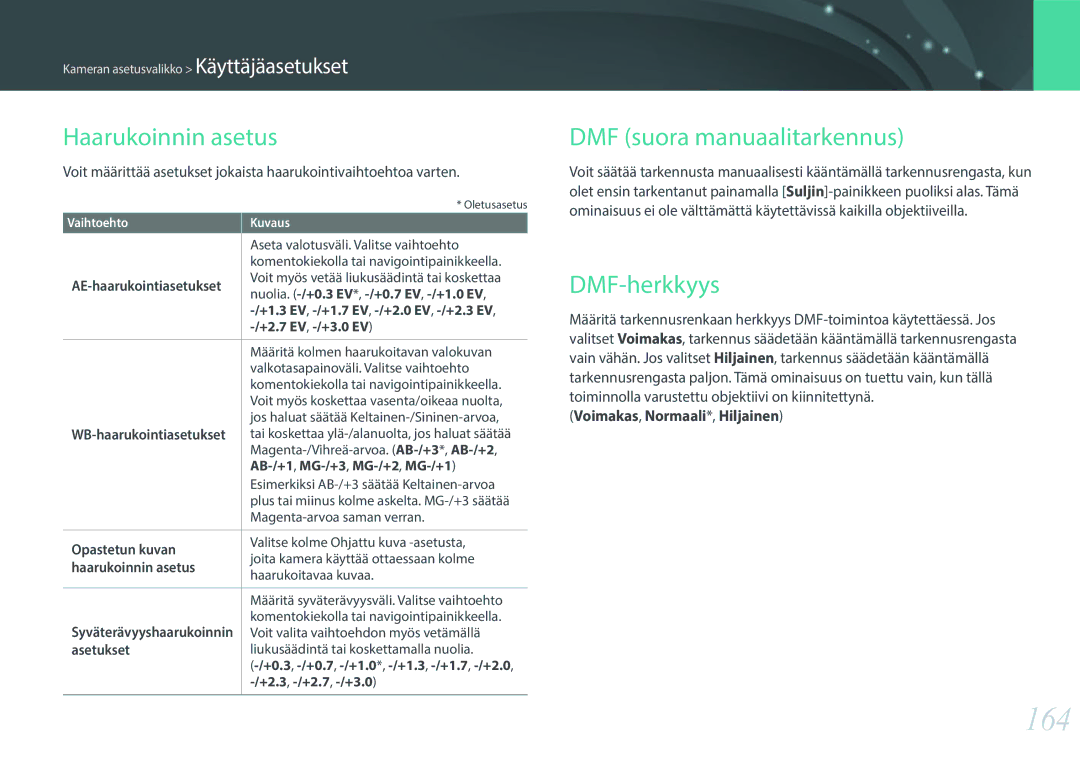 Samsung EV-NX30ZZBGBDK, EV-NX30ZZBGBSE manual 164, DMF-herkkyys 