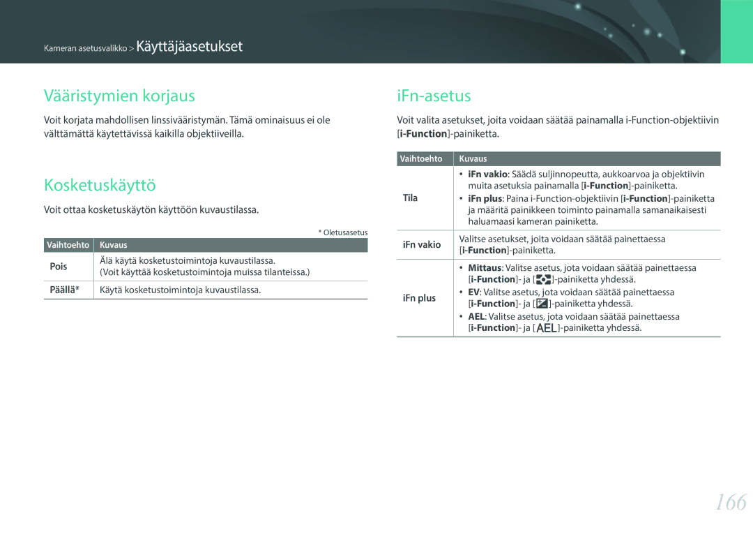 Samsung EV-NX30ZZBGBDK, EV-NX30ZZBGBSE manual 166, Vääristymien korjaus, Kosketuskäyttö, IFn-asetus 