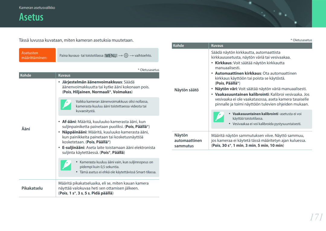 Samsung EV-NX30ZZBGBSE, EV-NX30ZZBGBDK manual Asetus, 171, Tässä luvussa kuvataan, miten kameran asetuksia muutetaan 