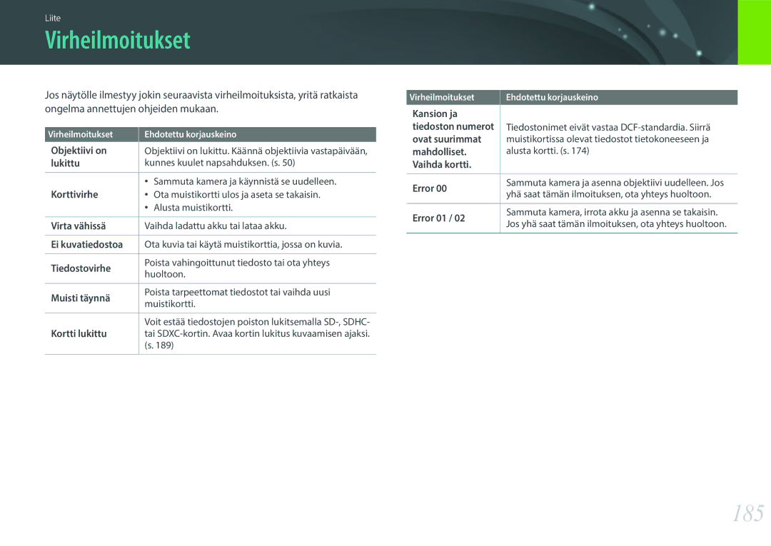 Samsung EV-NX30ZZBGBSE, EV-NX30ZZBGBDK manual Virheilmoitukset, 185 