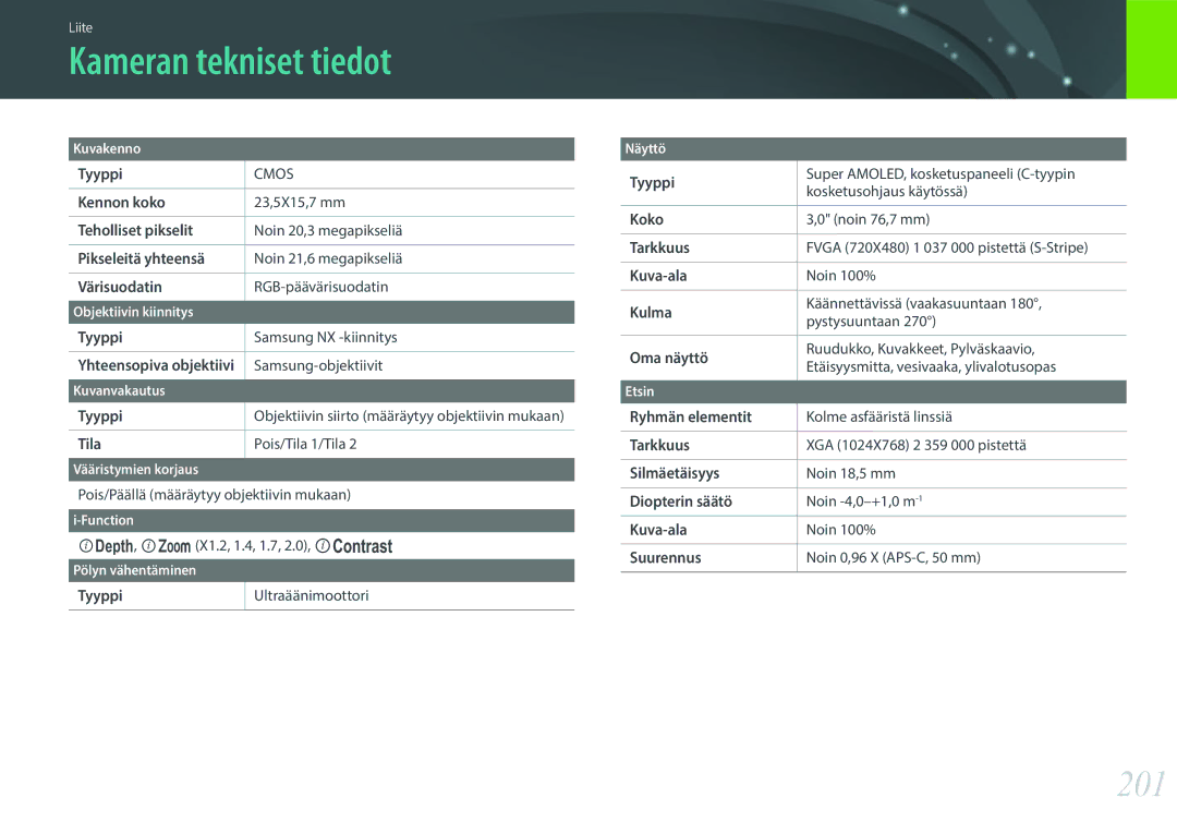 Samsung EV-NX30ZZBGBSE, EV-NX30ZZBGBDK manual Kameran tekniset tiedot, 201 