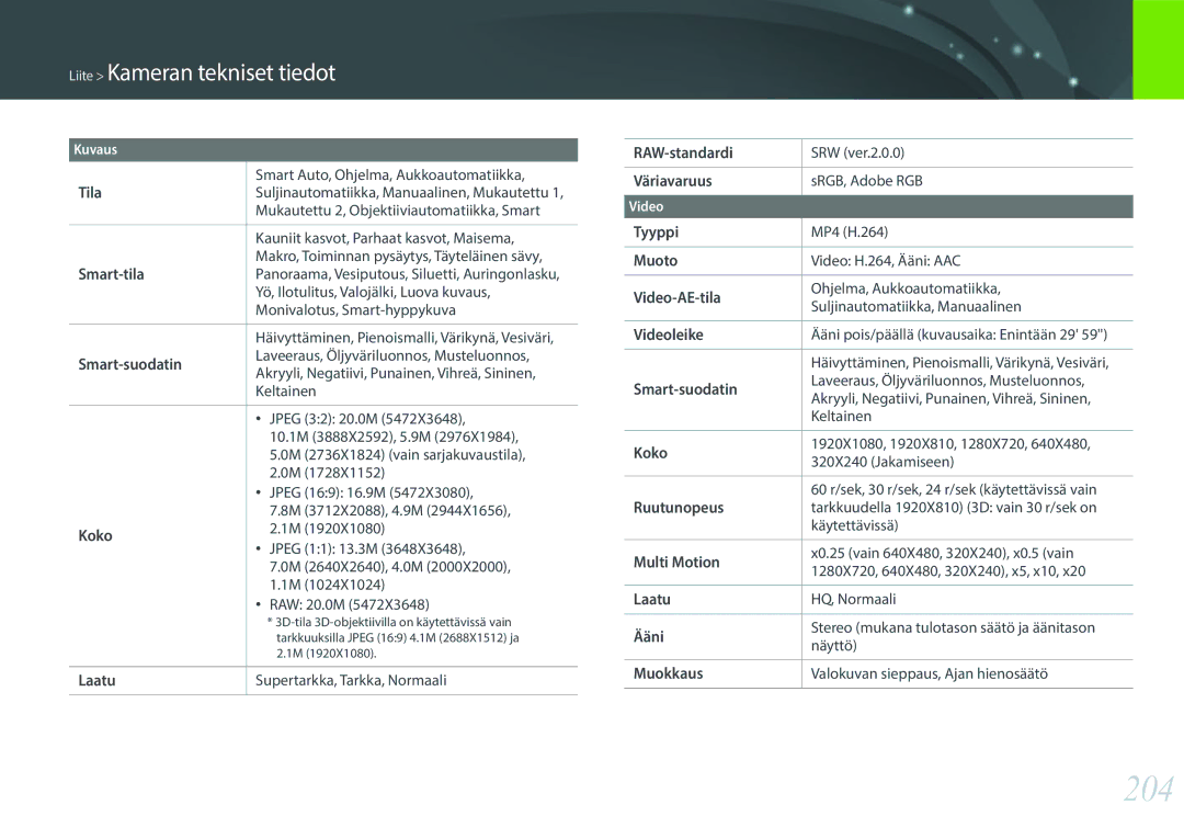 Samsung EV-NX30ZZBGBDK, EV-NX30ZZBGBSE manual 204 