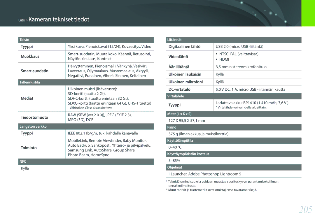 Samsung EV-NX30ZZBGBSE, EV-NX30ZZBGBDK manual 205 