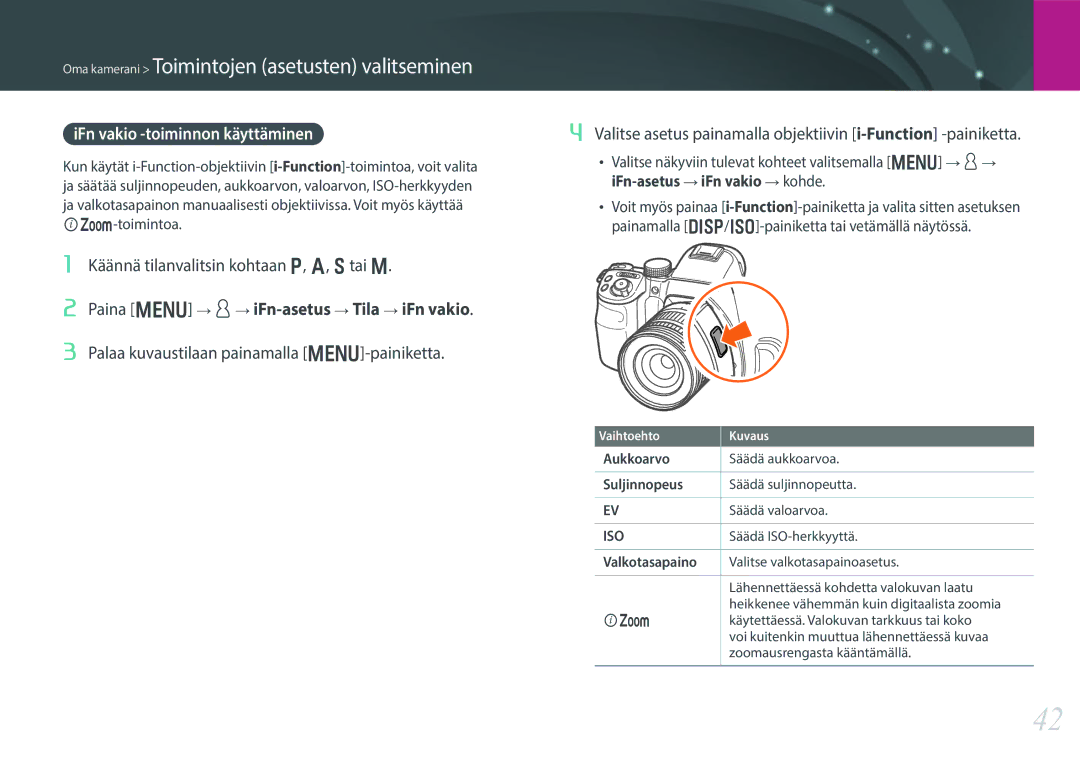 Samsung EV-NX30ZZBGBDK manual IFn vakio -toiminnon käyttäminen, Käännä tilanvalitsin kohtaan P, A, Stai M, Valkotasapaino 