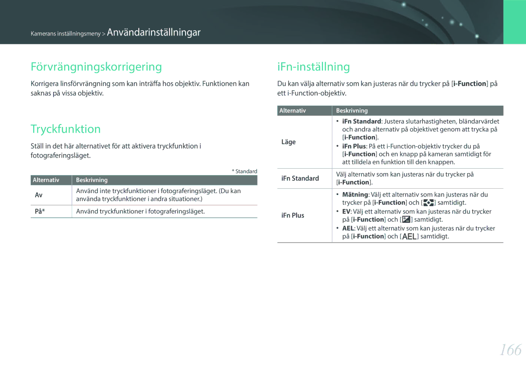 Samsung EV-NX30ZZBGBDK, EV-NX30ZZBGBSE manual 166, Förvrängningskorrigering, Tryckfunktion, IFn-inställning 