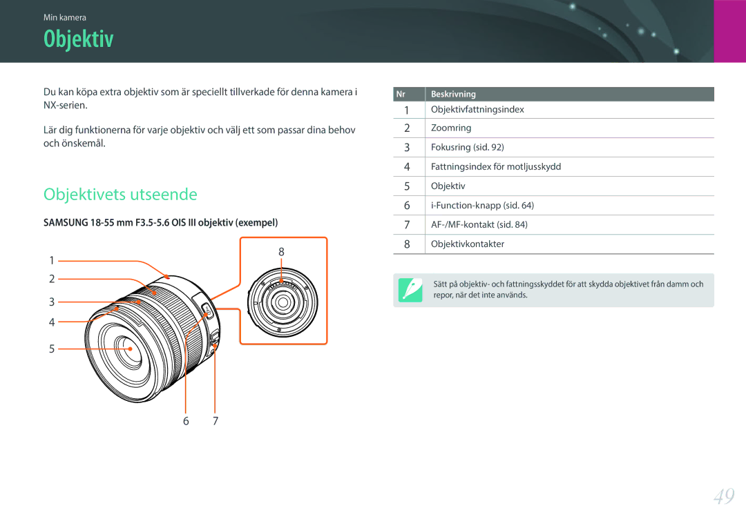 Samsung EV-NX30ZZBGBSE, EV-NX30ZZBGBDK manual Objektivets utseende 