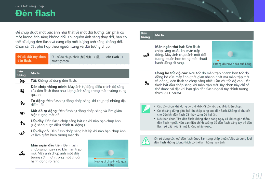 Samsung EV-NX30ZZBGBVN manual Đen flash, 101, Hành động rõ ràng 