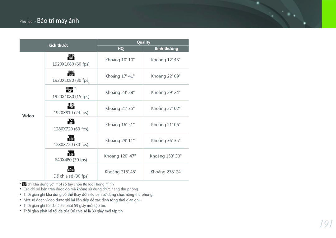 Samsung EV-NX30ZZBGBVN manual 191, Video 