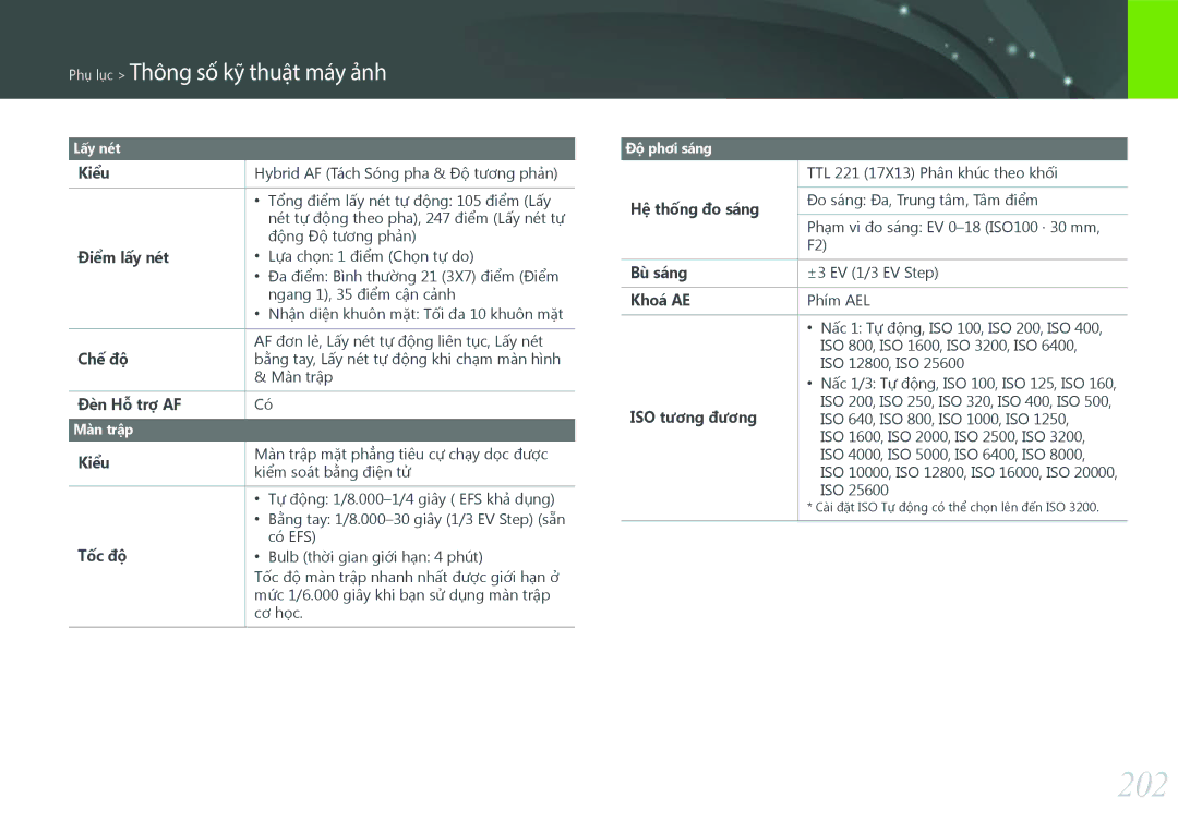 Samsung EV-NX30ZZBGBVN manual 202 