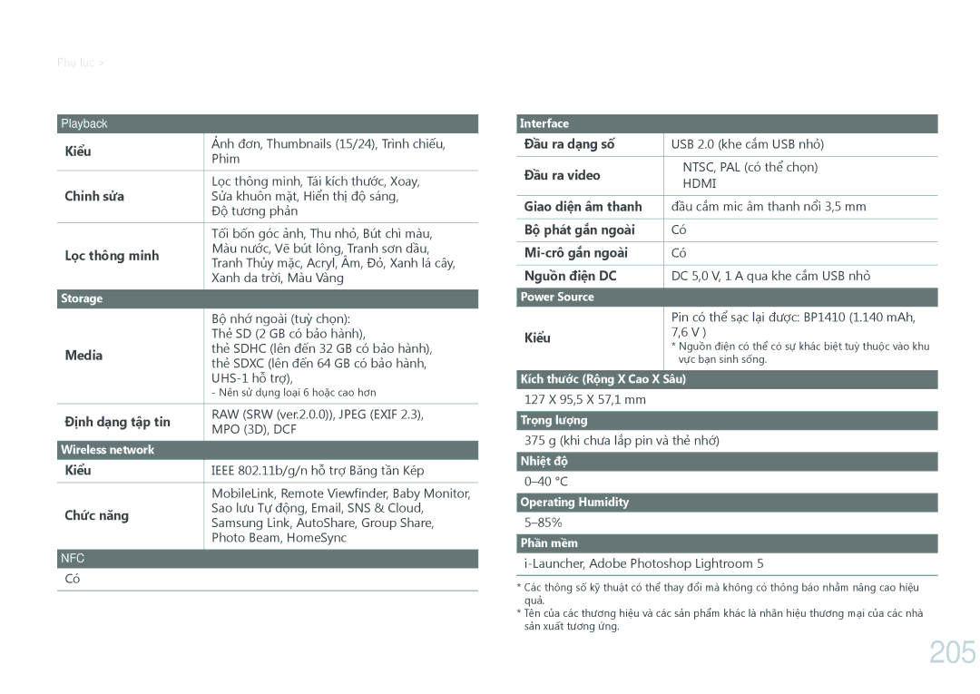 Samsung EV-NX30ZZBGBVN manual 205 