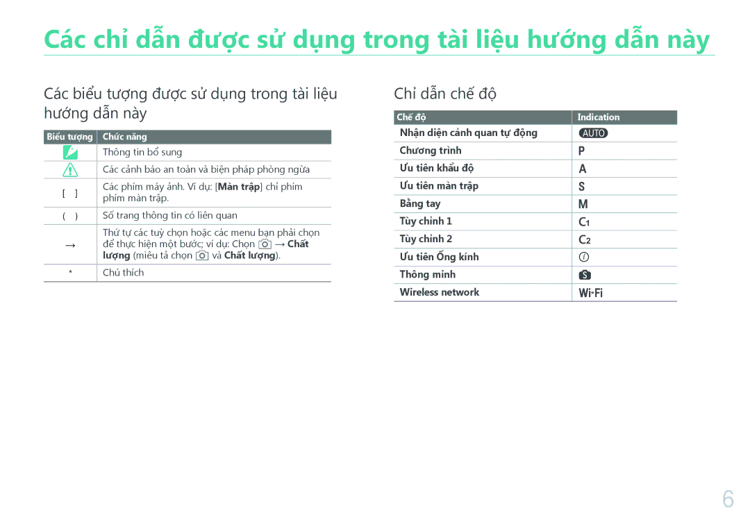 Samsung EV-NX30ZZBGBVN manual Các chỉ dẫn được sử dụng trong tài liệu hướng dẫn này 