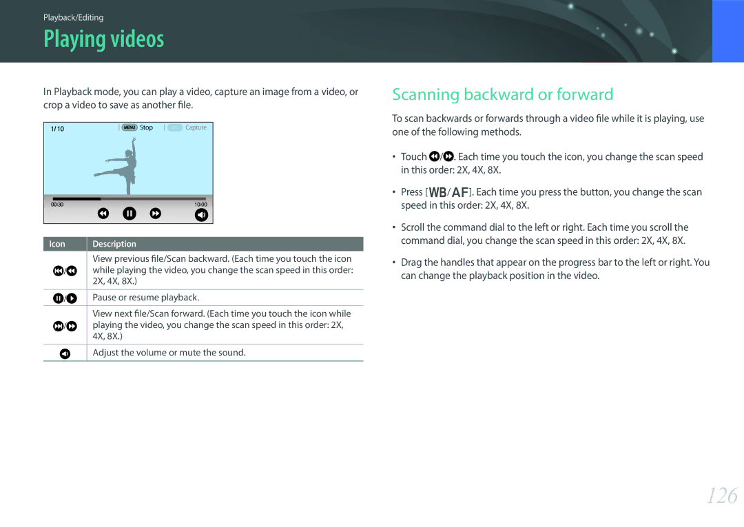 Samsung EV-NX30ZZGGBME, EV-NX30ZZBZBDE, EV-NX30ZZBZBTR, EV-NX30ZZBGBDE, EV-NX30ZZBGBHU, EV-NX30ZZBMBDE manual 126, 2X, 4X 