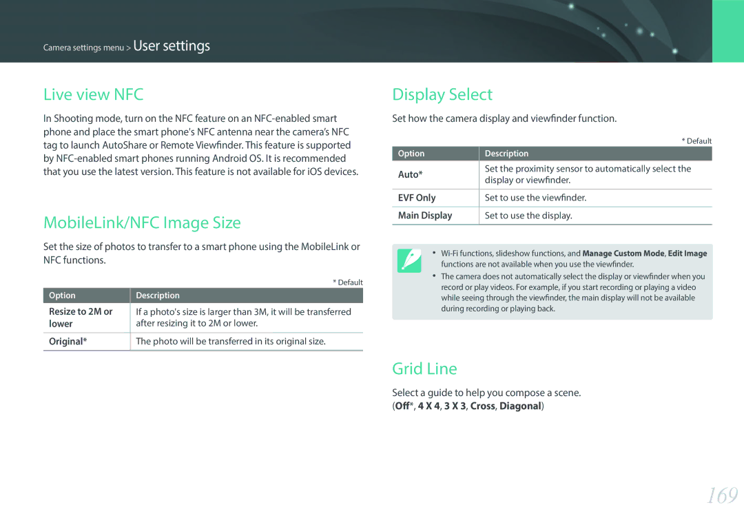 Samsung EV-NX30ZZBGBLV, EV-NX30ZZBZBDE manual 169, Live view NFC, MobileLink/NFC Image Size, Display Select, Grid Line 