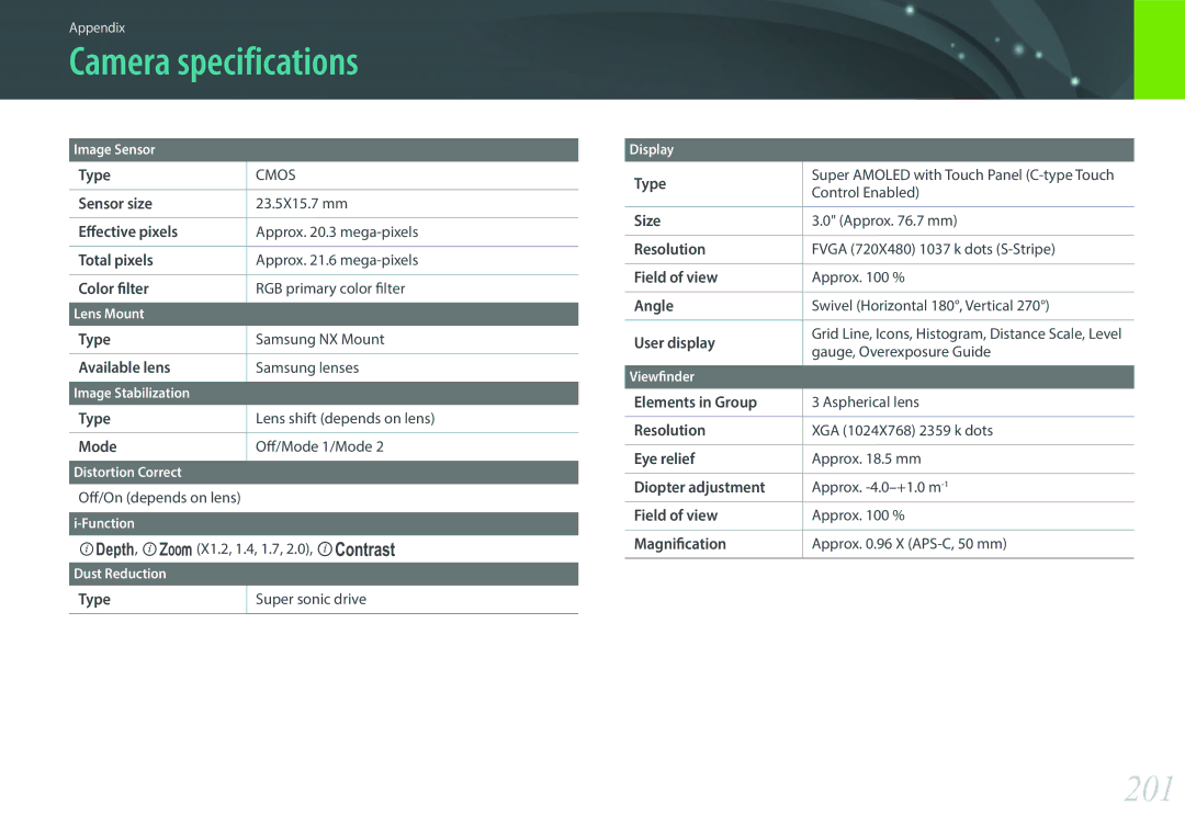 Samsung EV-NX30ZZBGBIL, EV-NX30ZZBZBDE, EV-NX30ZZBZBTR, EV-NX30ZZBGBDE, EV-NX30ZZBGBHU manual Camera specifications, 201 