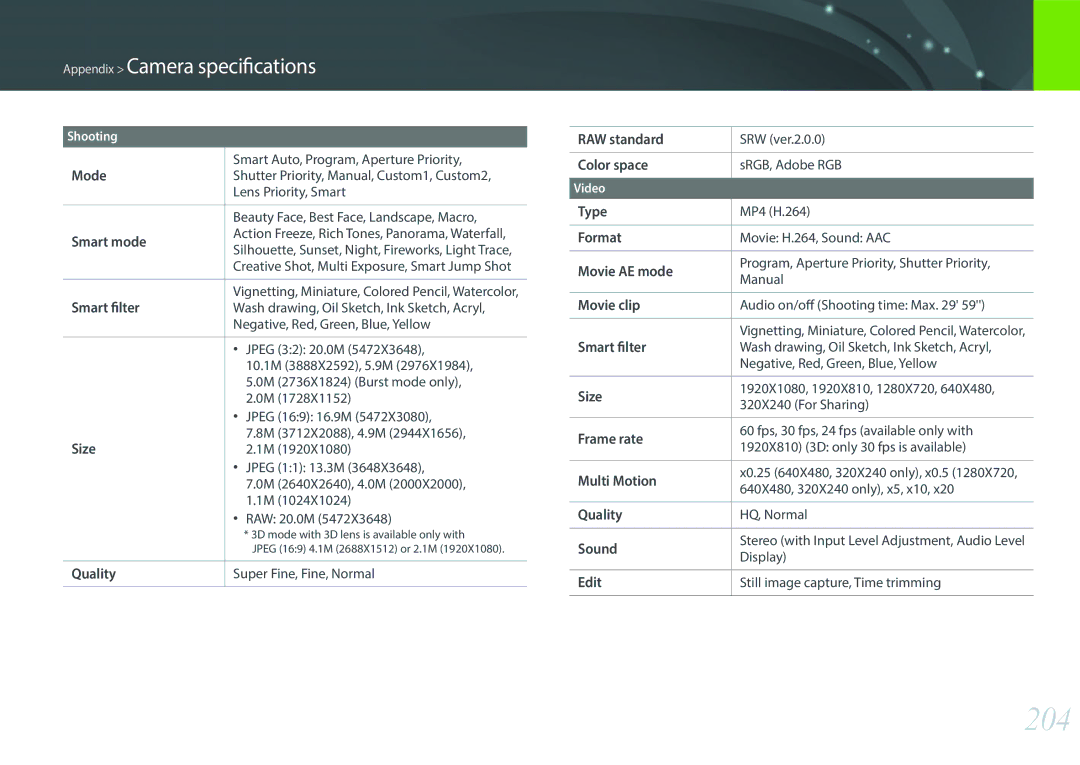 Samsung EV-NX30ZZBGBDE, EV-NX30ZZBZBDE, EV-NX30ZZBZBTR, EV-NX30ZZBGBHU, EV-NX30ZZBMBDE, EV-NX30ZZBGBFR, NX30PRT002/SEF manual 204 