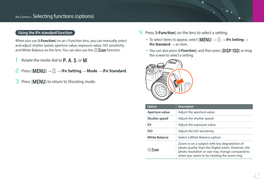 Samsung EV-NX30ZZBGBJO Using the iFn standard function, Rotate the mode dial to P, A, S, or M, Adjust the ISO sensitivity 