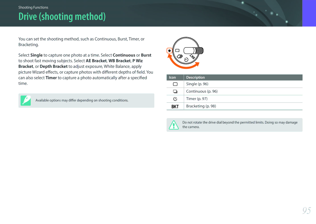 Samsung EV-NX30ZZBGBES, EV-NX30ZZBZBDE, EV-NX30ZZBZBTR Drive shooting method, Single p Continuous p Timer p Bracketing p 